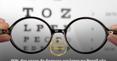 Um estudo do Conselho Brasileiro de Oftalmologia (CBO) aponta que mais de 1,5 milhão de pessoas sofrem com a cegueira no Brasil e segundo dados do Instituto Brasileiro de Geografia e Estatística (IBGE), cerca de 6,6 milhões de pessoas têm algum grau de deficiência visual. 