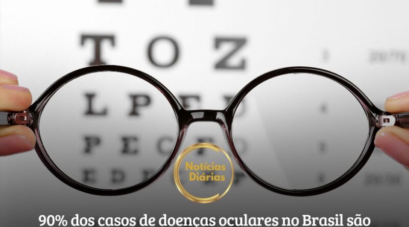 Um estudo do Conselho Brasileiro de Oftalmologia (CBO) aponta que mais de 1,5 milhão de pessoas sofrem com a cegueira no Brasil e segundo dados do Instituto Brasileiro de Geografia e Estatística (IBGE), cerca de 6,6 milhões de pessoas têm algum grau de deficiência visual. 