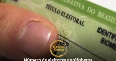 O número de eleitores analfabetos no Pará que estão aptos a votar nas eleições municipais de 2024 apresentou uma redução significativa de 23,9% entre homens e mulheres, em comparação ao pleito eleitoral de 2020, é o que apontam dados divulgados pelo “Eleitorado Mensal” do Tribunal Superior Eleitoral (TSE). Atualmente o Pará tem 6.228.132 pessoas habilitadas para participar das escolhas dos representantes do legislativo e executivo municipal no próximo mês de outubro, um índice de 8,1% a mais do que há quatro anos, quando o número de eleitores era de 5.758.119.