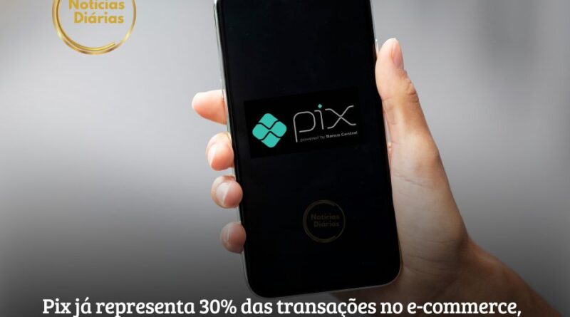 Hoje, o Brasil é o 10º mercado de e-commerce no mundo, com U$95 bilhões; já comércio físico é o 9º colocado, com U$790 bilhões.