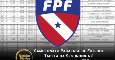 A Federação Paraense de Futebol (FPF) divulgou, na segunda-feira, 19 de agosto, a tabela oficial da Série B1 do Campeonato Paraense 2024, conhecida como “Segundinha”.