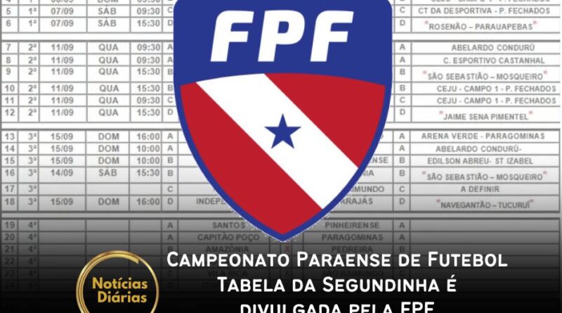 A Federação Paraense de Futebol (FPF) divulgou, na segunda-feira, 19 de agosto, a tabela oficial da Série B1 do Campeonato Paraense 2024, conhecida como “Segundinha”.