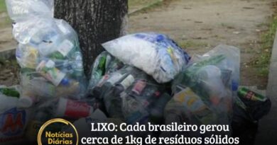 O brasileiro tem contribuído cada vez mais para a geração de lixo no país. A estimativa é de que cada habitante tenha produzido uma média de 1,04 kg de resíduo sólido urbano (RSU) por dia, só em 2022.