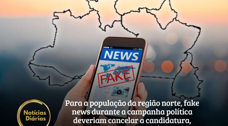 A poucos meses das eleições municipais, as fake news das campanhas são uma das maiores preocupações do eleitor no Norte. Segundo levantamento inédito do Observatório Febraban, 50% da população na região já recebeu fake news nas redes sociais e a grande maioria (86%) acha que o político que usa esse expediente deve ser punido.