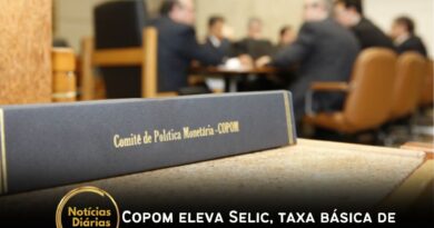 O Comitê de Política Monetária (Copom) do Banco Central (BC) decidiu nesta quarta-feira (18), elevar a taxa básica de juros, a Selic em 0,25 ponto porcentual, para 10,75% ao ano, em decisão unânime.