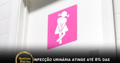 Como muitos pais já sabem, a infecção urinária é um problema comum em crianças, afetando até 8% delas, segundo levantamentos epidemiológicos internacionais.