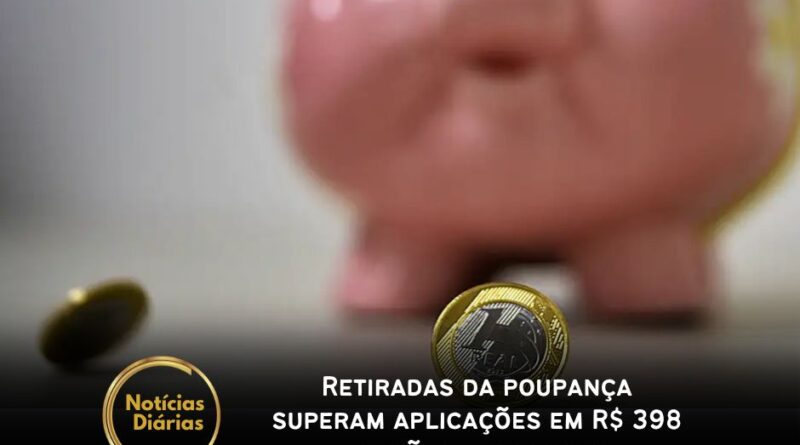 As retiradas da poupança, em agosto, superaram as aplicações em R$ 398 milhões, informou hoje (6) o Banco Central (BC).