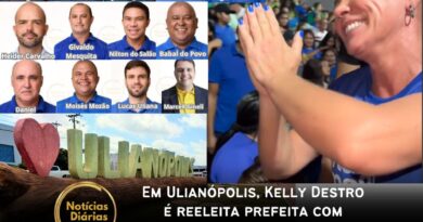 Na cidade de Ulianópolis, Kelly Destro, recebeu 10.773 votos (67,26%), derrotando seu adversário, Dr. Walter, que teve 5.244 votos (32,74%).