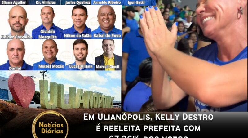 Na cidade de Ulianópolis, Kelly Destro, recebeu 10.773 votos (67,26%), derrotando seu adversário, Dr. Walter, que teve 5.244 votos (32,74%).