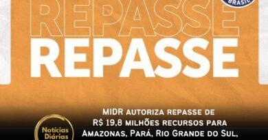 O Ministério da Integração e do Desenvolvimento Regional (MIDR), por meio da Defesa Civil Nacional, autorizou, nesta segunda-feira (14), o repasse de R$ 19,8 milhões para ações de resposta e recuperação em localidades atingidas por desastres.