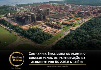 A Companhia Brasileira de Alumínio (CBA) finalizou a venda de 3,03% da Alunorte para a Glencore, em um acordo avaliado em R$ 236,8 milhões. A refinaria, localizada em Barcarena, é considerada uma das maiores do mundo em produção de alumina