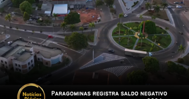 Paragominas registra saldo negativo de empregos em novembro de 2024